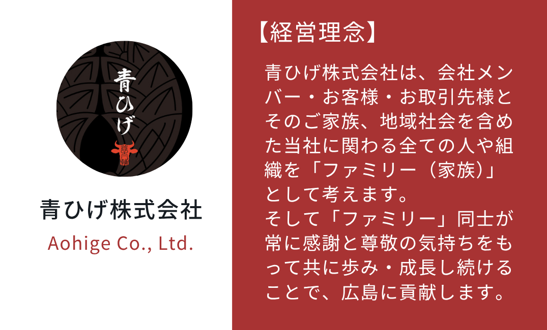 『広島でステーキといえば青ひげ!!』